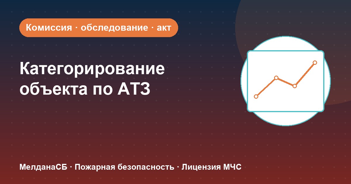 Категорирование объекта по АТЗ в Липецке: комиссия, акт, порядок действий
