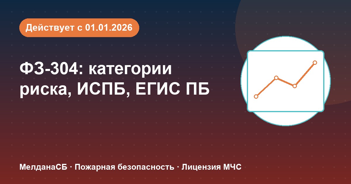 ФЗ-304: категории риска, ИСПБ и ЕГИС ПБ — что меняется для бизнеса в Липецке