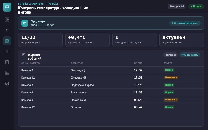 Интерфейс оператора — Система Малахит